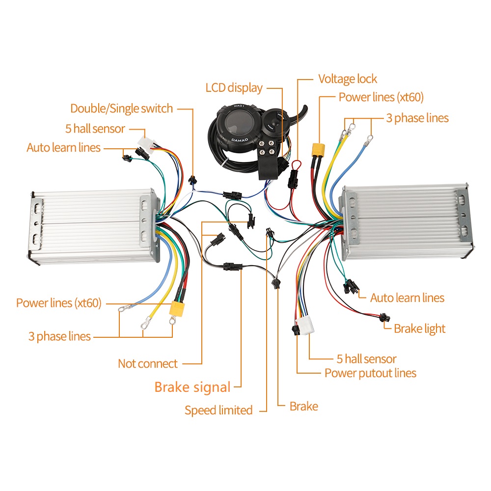 Dual Drive Kit Controller LCD  – 72V 45A Dual Controller Bewertung und Preis