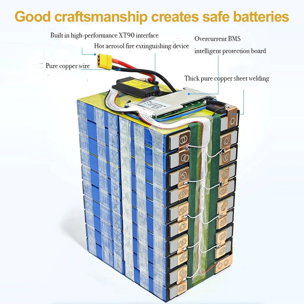 Langlebige 48V 60V 72V LiFePO4 – 72V 30Ah Lifepo4 Battery Pack Bewertung und Preis