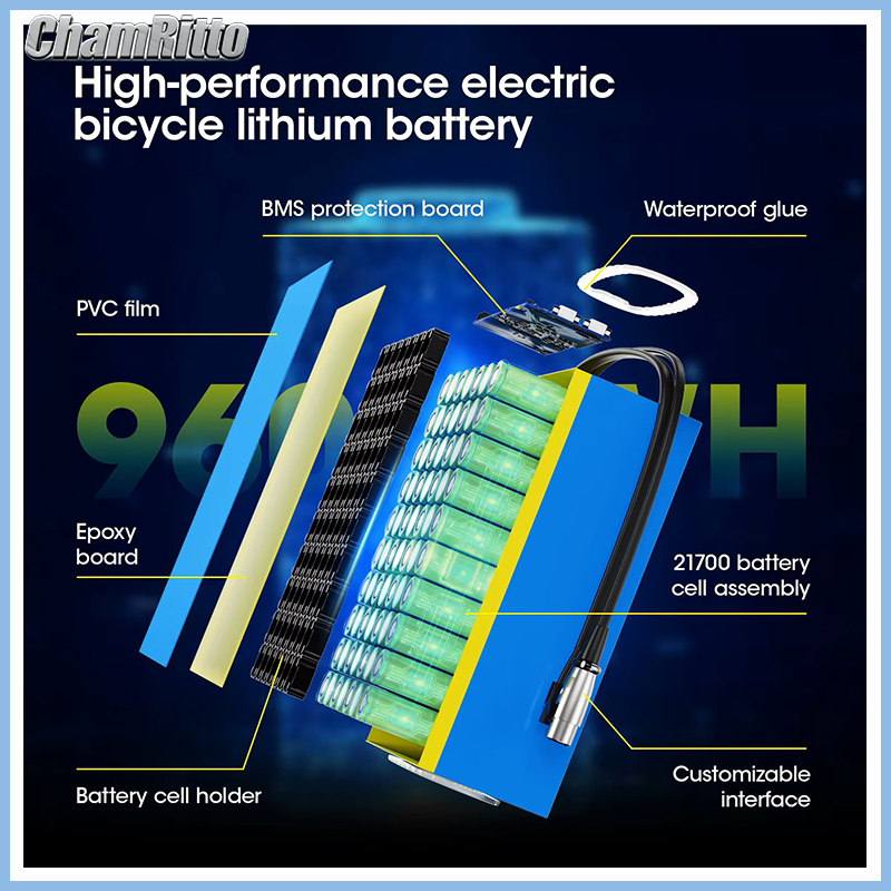 21700 E-Bike/Scooter-Akku 52V  – 60V 30Ah 21700 Battery Pack Bewertung und Preis