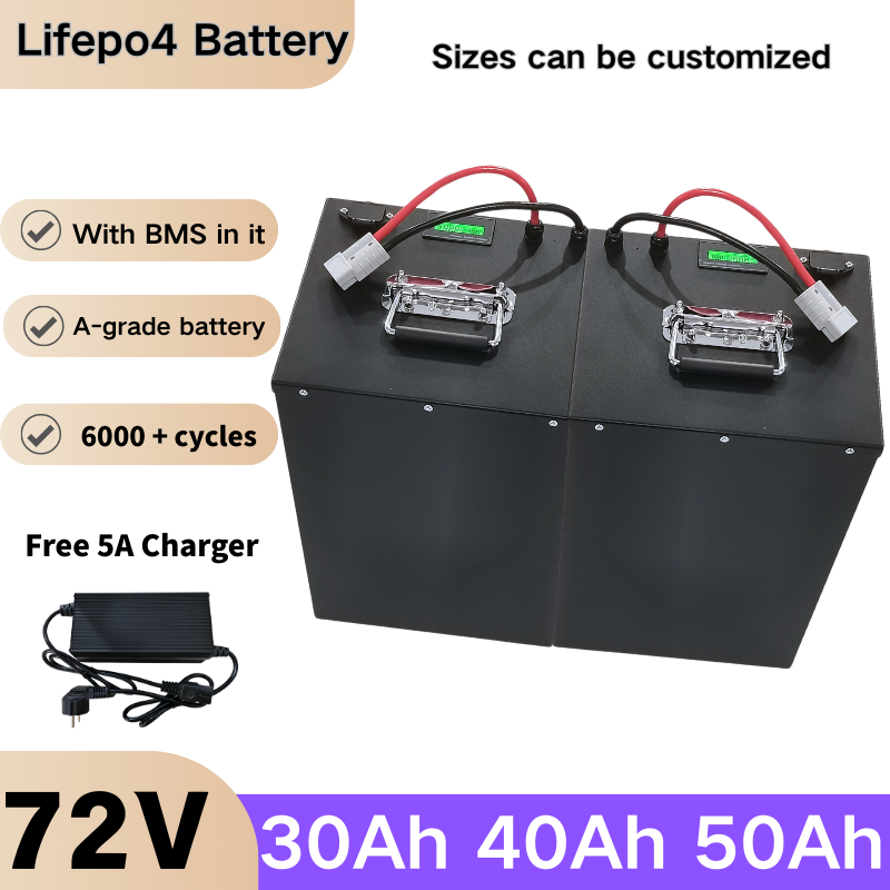 XNY 24S 72V 30Ah 30A 40Ah 40A  – 72V 30Ah Lifepo4 Battery Pack Bewertung und Preis